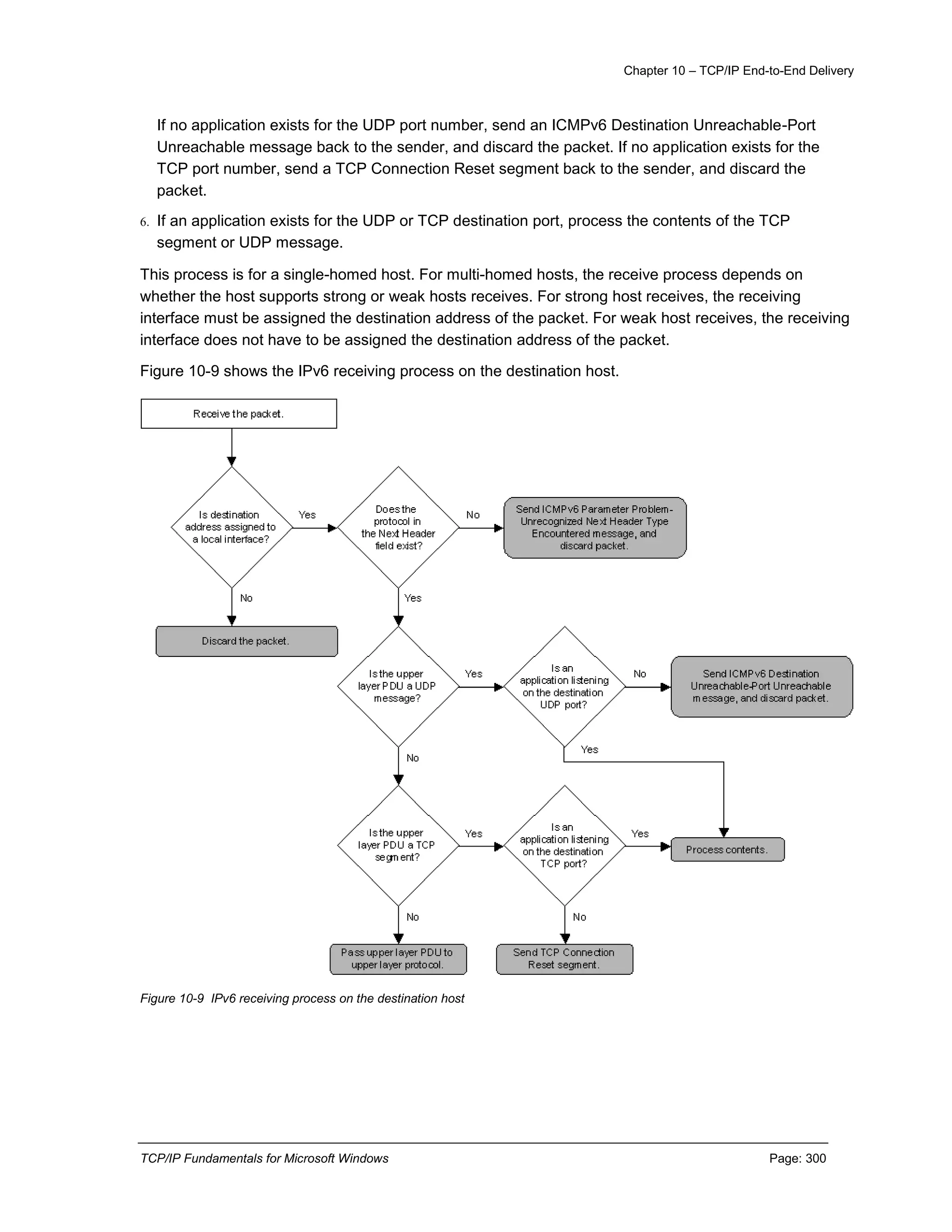 Chapter 10 – TCP/IP End-to-End Delivery
TCP/IP Fundamentals for Microsoft Windows Page: 300
If no application exists for the UDP port number, send an ICMPv6 Destination Unreachable-Port
Unreachable message back to the sender, and discard the packet. If no application exists for the
TCP port number, send a TCP Connection Reset segment back to the sender, and discard the
packet.
6. If an application exists for the UDP or TCP destination port, process the contents of the TCP
segment or UDP message.
This process is for a single-homed host. For multi-homed hosts, the receive process depends on
whether the host supports strong or weak hosts receives. For strong host receives, the receiving
interface must be assigned the destination address of the packet. For weak host receives, the receiving
interface does not have to be assigned the destination address of the packet.
Figure 10-9 shows the IPv6 receiving process on the destination host.
Figure 10-9 IPv6 receiving process on the destination host
 