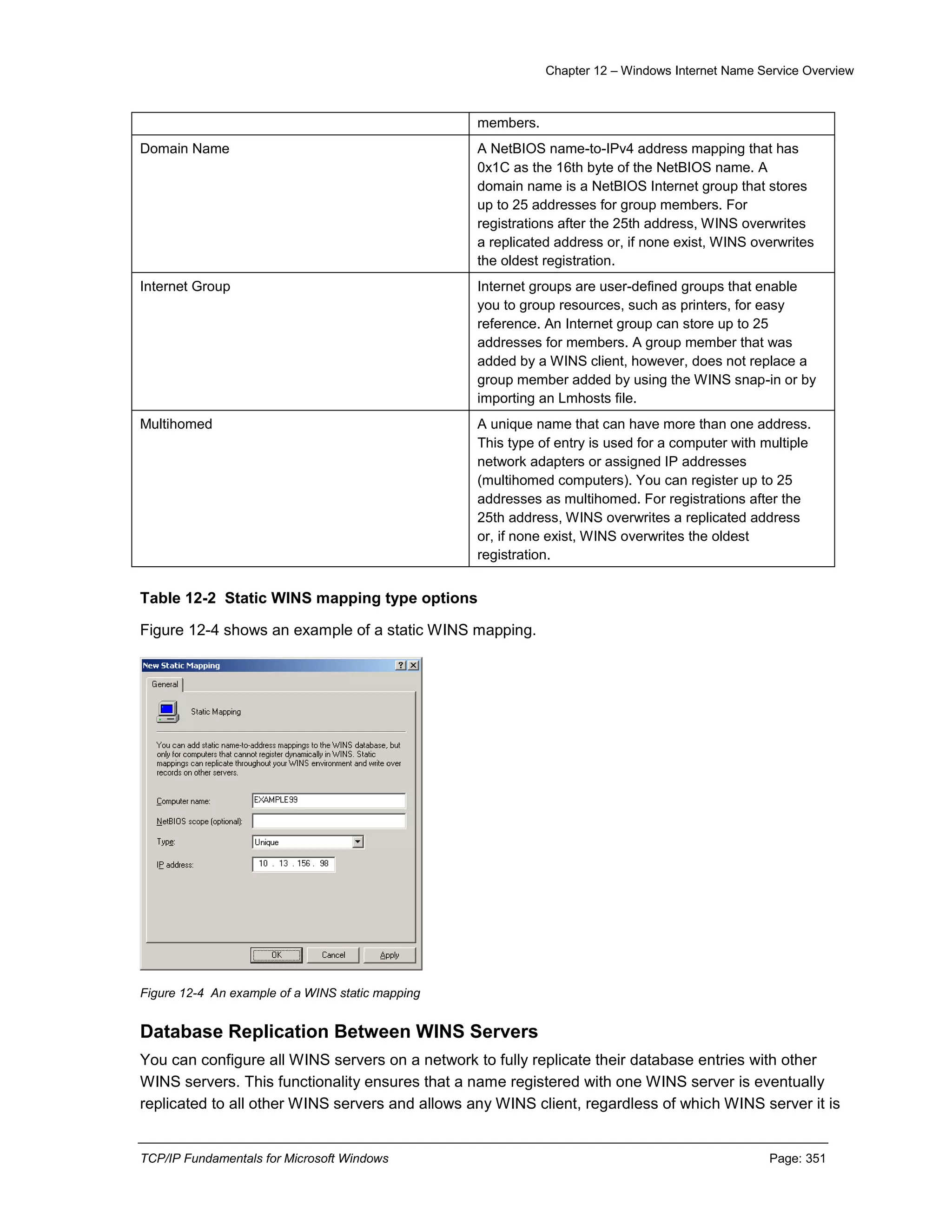 Chapter 12 – Windows Internet Name Service Overview
TCP/IP Fundamentals for Microsoft Windows Page: 351
members.
Domain Name A NetBIOS name-to-IPv4 address mapping that has
0x1C as the 16th byte of the NetBIOS name. A
domain name is a NetBIOS Internet group that stores
up to 25 addresses for group members. For
registrations after the 25th address, WINS overwrites
a replicated address or, if none exist, WINS overwrites
the oldest registration.
Internet Group Internet groups are user-defined groups that enable
you to group resources, such as printers, for easy
reference. An Internet group can store up to 25
addresses for members. A group member that was
added by a WINS client, however, does not replace a
group member added by using the WINS snap-in or by
importing an Lmhosts file.
Multihomed A unique name that can have more than one address.
This type of entry is used for a computer with multiple
network adapters or assigned IP addresses
(multihomed computers). You can register up to 25
addresses as multihomed. For registrations after the
25th address, WINS overwrites a replicated address
or, if none exist, WINS overwrites the oldest
registration.
Table 12-2 Static WINS mapping type options
Figure 12-4 shows an example of a static WINS mapping.
Figure 12-4 An example of a WINS static mapping
Database Replication Between WINS Servers
You can configure all WINS servers on a network to fully replicate their database entries with other
WINS servers. This functionality ensures that a name registered with one WINS server is eventually
replicated to all other WINS servers and allows any WINS client, regardless of which WINS server it is
 