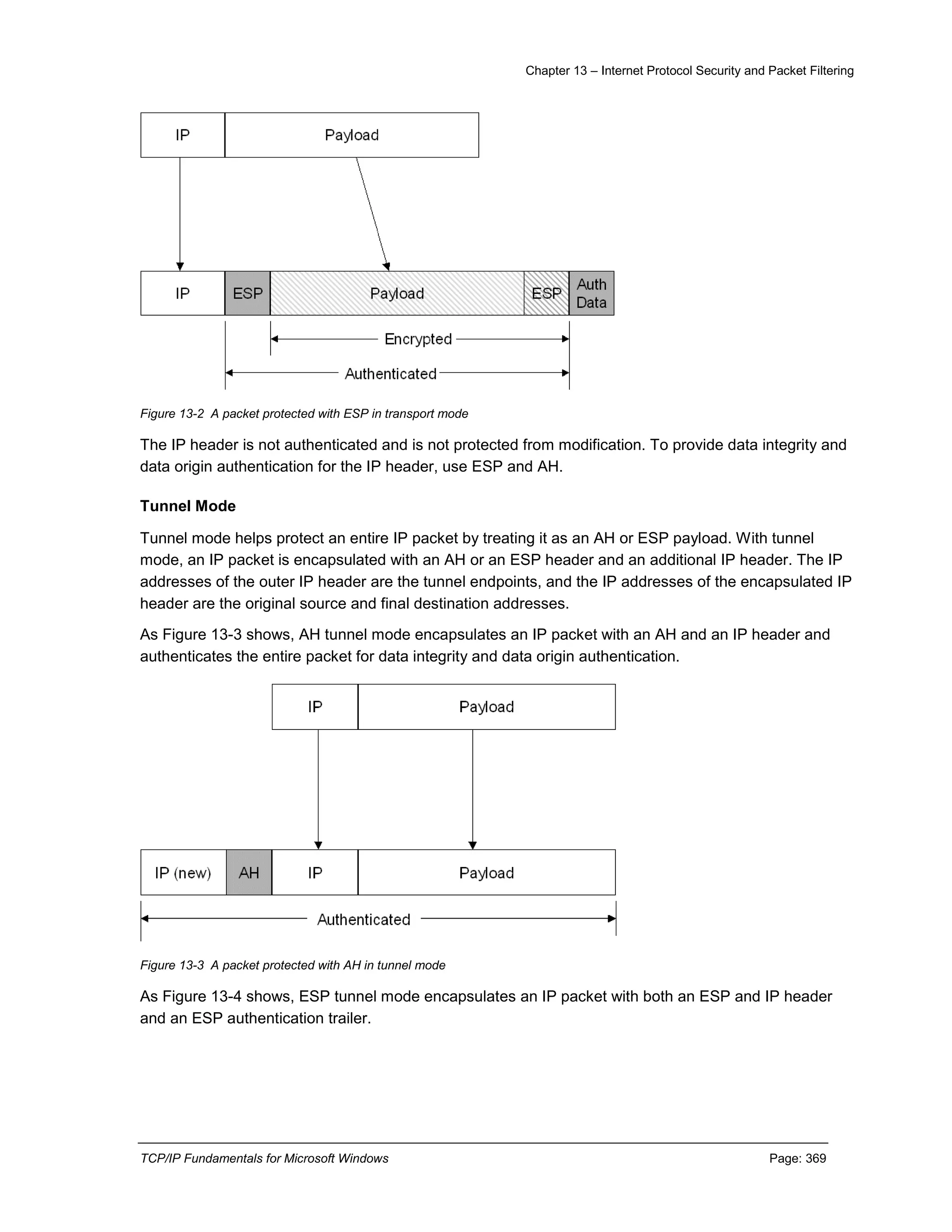 Chapter 13 – Internet Protocol Security and Packet Filtering
TCP/IP Fundamentals for Microsoft Windows Page: 369
Figure 13-2 A packet protected with ESP in transport mode
The IP header is not authenticated and is not protected from modification. To provide data integrity and
data origin authentication for the IP header, use ESP and AH.
Tunnel Mode
Tunnel mode helps protect an entire IP packet by treating it as an AH or ESP payload. With tunnel
mode, an IP packet is encapsulated with an AH or an ESP header and an additional IP header. The IP
addresses of the outer IP header are the tunnel endpoints, and the IP addresses of the encapsulated IP
header are the original source and final destination addresses.
As Figure 13-3 shows, AH tunnel mode encapsulates an IP packet with an AH and an IP header and
authenticates the entire packet for data integrity and data origin authentication.
Figure 13-3 A packet protected with AH in tunnel mode
As Figure 13-4 shows, ESP tunnel mode encapsulates an IP packet with both an ESP and IP header
and an ESP authentication trailer.
 