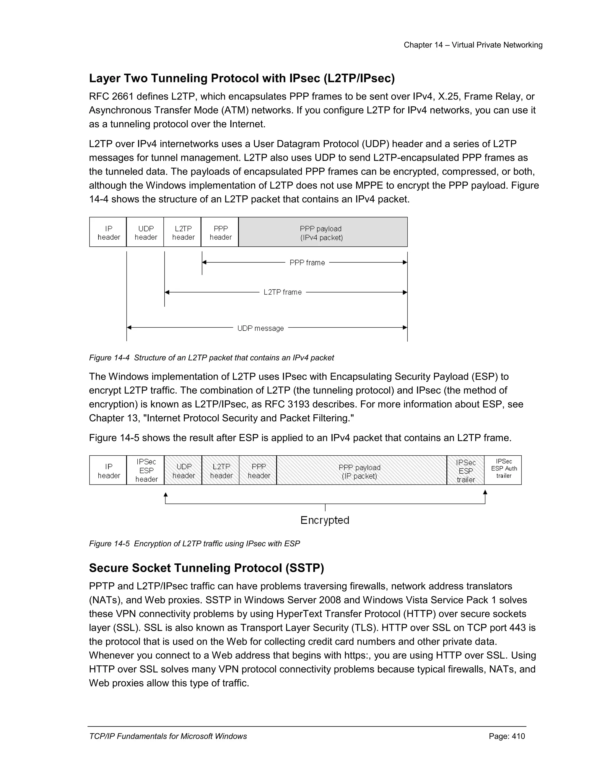 Chapter 14 – Virtual Private Networking
TCP/IP Fundamentals for Microsoft Windows Page: 410
Layer Two Tunneling Protocol with IPsec (L2TP/IPsec)
RFC 2661 defines L2TP, which encapsulates PPP frames to be sent over IPv4, X.25, Frame Relay, or
Asynchronous Transfer Mode (ATM) networks. If you configure L2TP for IPv4 networks, you can use it
as a tunneling protocol over the Internet.
L2TP over IPv4 internetworks uses a User Datagram Protocol (UDP) header and a series of L2TP
messages for tunnel management. L2TP also uses UDP to send L2TP-encapsulated PPP frames as
the tunneled data. The payloads of encapsulated PPP frames can be encrypted, compressed, or both,
although the Windows implementation of L2TP does not use MPPE to encrypt the PPP payload. Figure
14-4 shows the structure of an L2TP packet that contains an IPv4 packet.
Figure 14-4 Structure of an L2TP packet that contains an IPv4 packet
The Windows implementation of L2TP uses IPsec with Encapsulating Security Payload (ESP) to
encrypt L2TP traffic. The combination of L2TP (the tunneling protocol) and IPsec (the method of
encryption) is known as L2TP/IPsec, as RFC 3193 describes. For more information about ESP, see
Chapter 13, "Internet Protocol Security and Packet Filtering."
Figure 14-5 shows the result after ESP is applied to an IPv4 packet that contains an L2TP frame.
Figure 14-5 Encryption of L2TP traffic using IPsec with ESP
Secure Socket Tunneling Protocol (SSTP)
PPTP and L2TP/IPsec traffic can have problems traversing firewalls, network address translators
(NATs), and Web proxies. SSTP in Windows Server 2008 and Windows Vista Service Pack 1 solves
these VPN connectivity problems by using HyperText Transfer Protocol (HTTP) over secure sockets
layer (SSL). SSL is also known as Transport Layer Security (TLS). HTTP over SSL on TCP port 443 is
the protocol that is used on the Web for collecting credit card numbers and other private data.
Whenever you connect to a Web address that begins with https:, you are using HTTP over SSL. Using
HTTP over SSL solves many VPN protocol connectivity problems because typical firewalls, NATs, and
Web proxies allow this type of traffic.
 