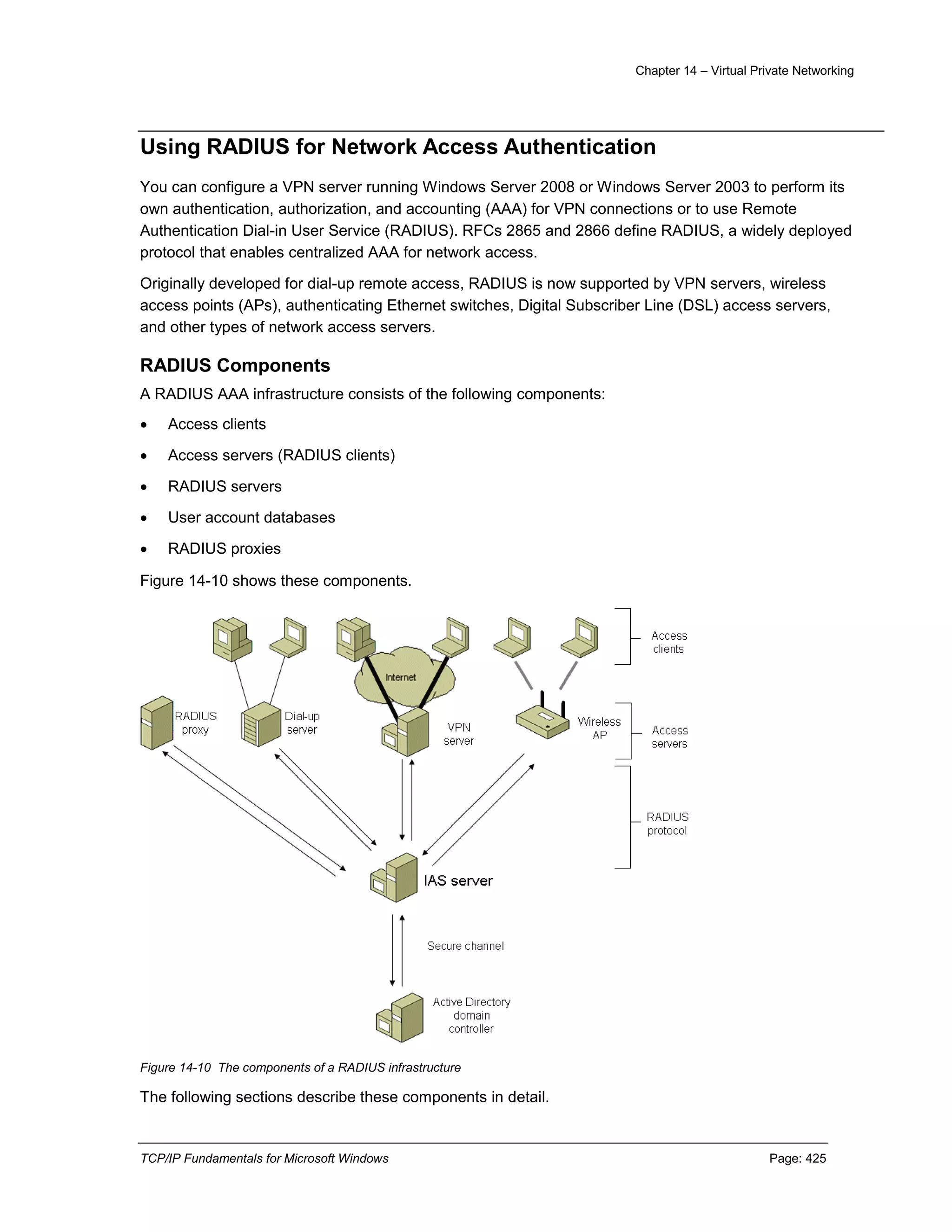 Chapter 14 – Virtual Private Networking
TCP/IP Fundamentals for Microsoft Windows Page: 425
Using RADIUS for Network Access Authentication
You can configure a VPN server running Windows Server 2008 or Windows Server 2003 to perform its
own authentication, authorization, and accounting (AAA) for VPN connections or to use Remote
Authentication Dial-in User Service (RADIUS). RFCs 2865 and 2866 define RADIUS, a widely deployed
protocol that enables centralized AAA for network access.
Originally developed for dial-up remote access, RADIUS is now supported by VPN servers, wireless
access points (APs), authenticating Ethernet switches, Digital Subscriber Line (DSL) access servers,
and other types of network access servers.
RADIUS Components
A RADIUS AAA infrastructure consists of the following components:
 Access clients
 Access servers (RADIUS clients)
 RADIUS servers
 User account databases
 RADIUS proxies
Figure 14-10 shows these components.
Figure 14-10 The components of a RADIUS infrastructure
The following sections describe these components in detail.
 