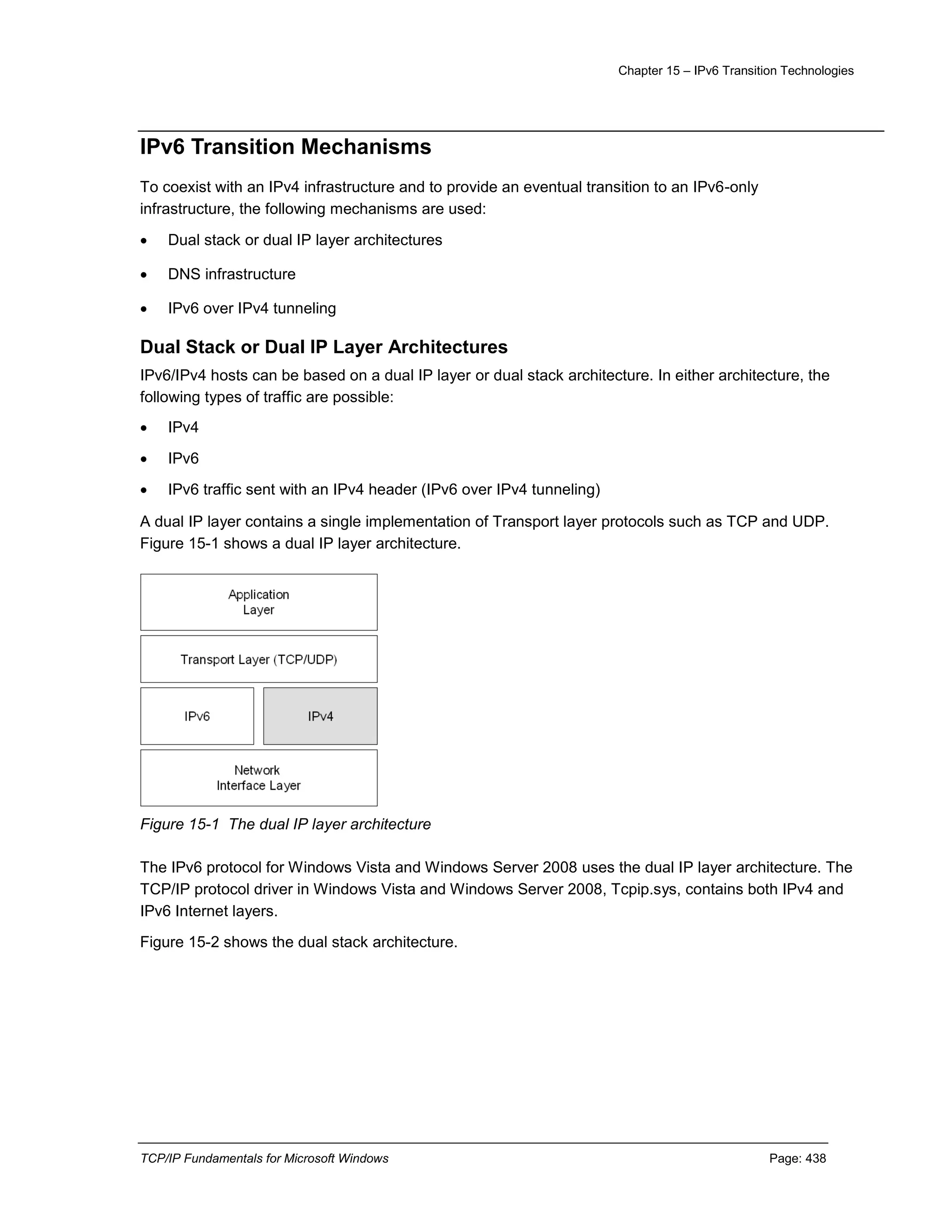 Chapter 15 – IPv6 Transition Technologies
TCP/IP Fundamentals for Microsoft Windows Page: 438
IPv6 Transition Mechanisms
To coexist with an IPv4 infrastructure and to provide an eventual transition to an IPv6-only
infrastructure, the following mechanisms are used:
 Dual stack or dual IP layer architectures
 DNS infrastructure
 IPv6 over IPv4 tunneling
Dual Stack or Dual IP Layer Architectures
IPv6/IPv4 hosts can be based on a dual IP layer or dual stack architecture. In either architecture, the
following types of traffic are possible:
 IPv4
 IPv6
 IPv6 traffic sent with an IPv4 header (IPv6 over IPv4 tunneling)
A dual IP layer contains a single implementation of Transport layer protocols such as TCP and UDP.
Figure 15-1 shows a dual IP layer architecture.
Figure 15-1 The dual IP layer architecture
The IPv6 protocol for Windows Vista and Windows Server 2008 uses the dual IP layer architecture. The
TCP/IP protocol driver in Windows Vista and Windows Server 2008, Tcpip.sys, contains both IPv4 and
IPv6 Internet layers.
Figure 15-2 shows the dual stack architecture.
 
