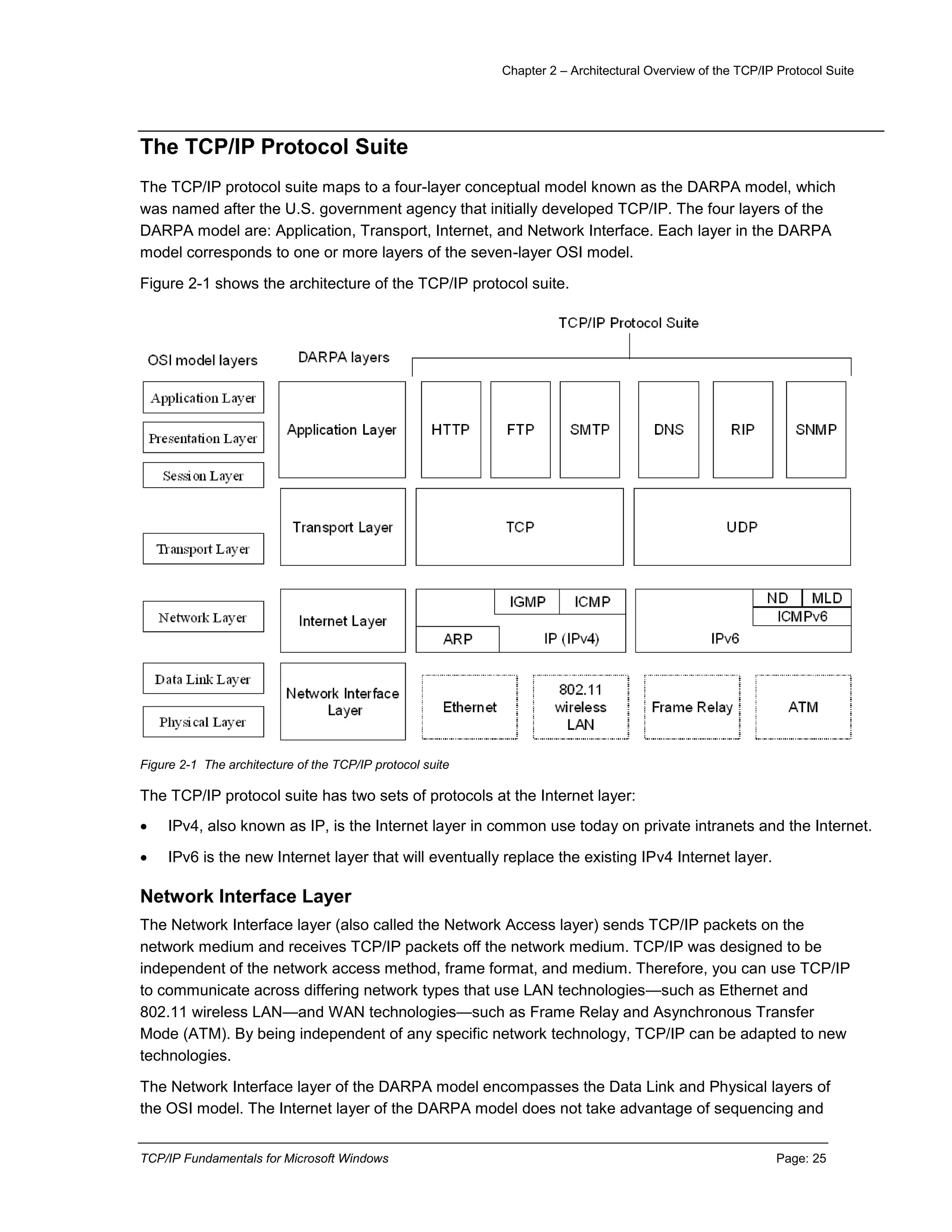 Chapter 2 – Architectural Overview of the TCP/IP Protocol Suite
TCP/IP Fundamentals for Microsoft Windows Page: 25
The TCP/IP Protocol Suite
The TCP/IP protocol suite maps to a four-layer conceptual model known as the DARPA model, which
was named after the U.S. government agency that initially developed TCP/IP. The four layers of the
DARPA model are: Application, Transport, Internet, and Network Interface. Each layer in the DARPA
model corresponds to one or more layers of the seven-layer OSI model.
Figure 2-1 shows the architecture of the TCP/IP protocol suite.
Figure 2-1 The architecture of the TCP/IP protocol suite
The TCP/IP protocol suite has two sets of protocols at the Internet layer:
 IPv4, also known as IP, is the Internet layer in common use today on private intranets and the Internet.
 IPv6 is the new Internet layer that will eventually replace the existing IPv4 Internet layer.
Network Interface Layer
The Network Interface layer (also called the Network Access layer) sends TCP/IP packets on the
network medium and receives TCP/IP packets off the network medium. TCP/IP was designed to be
independent of the network access method, frame format, and medium. Therefore, you can use TCP/IP
to communicate across differing network types that use LAN technologies—such as Ethernet and
802.11 wireless LAN—and WAN technologies—such as Frame Relay and Asynchronous Transfer
Mode (ATM). By being independent of any specific network technology, TCP/IP can be adapted to new
technologies.
The Network Interface layer of the DARPA model encompasses the Data Link and Physical layers of
the OSI model. The Internet layer of the DARPA model does not take advantage of sequencing and
 