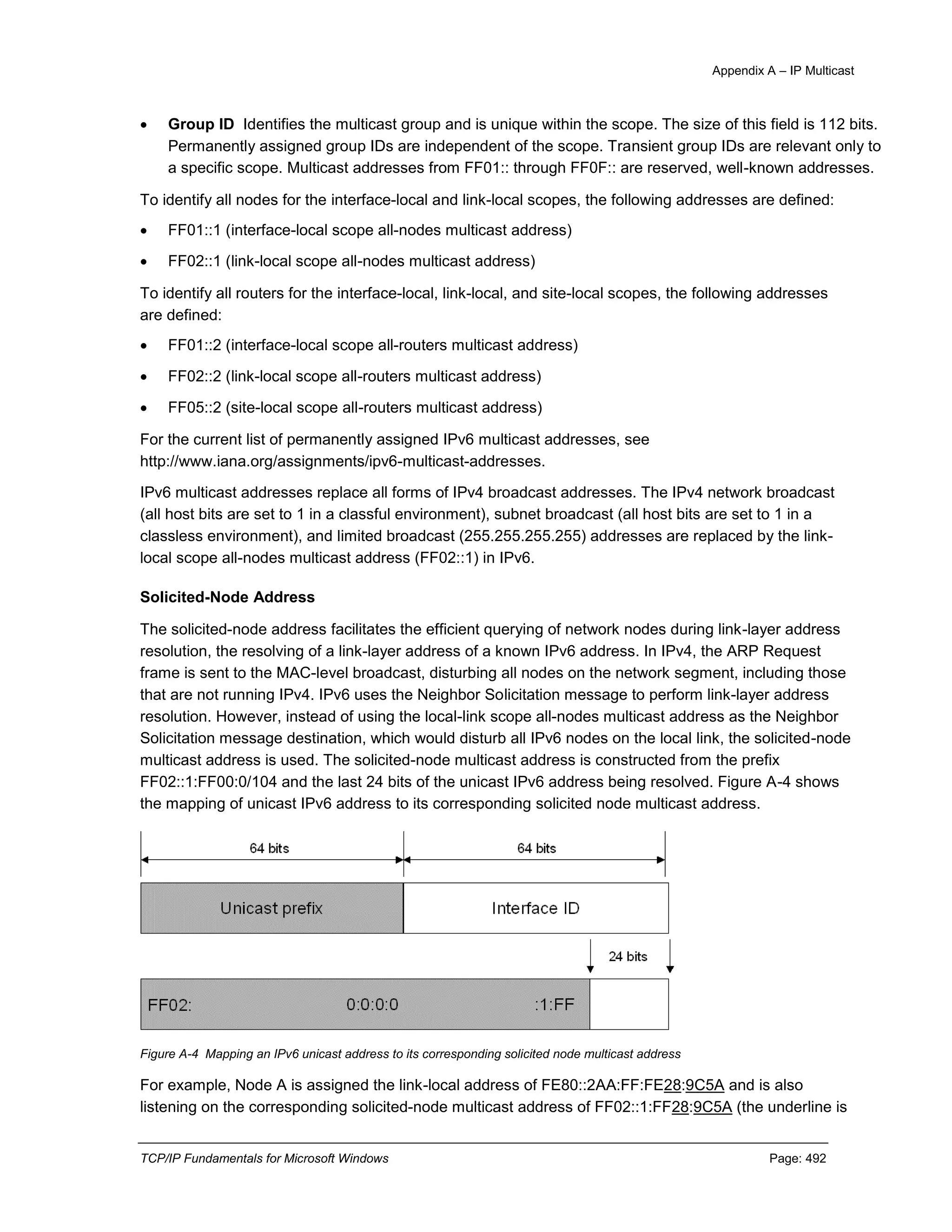 TCP-IP fundamentals