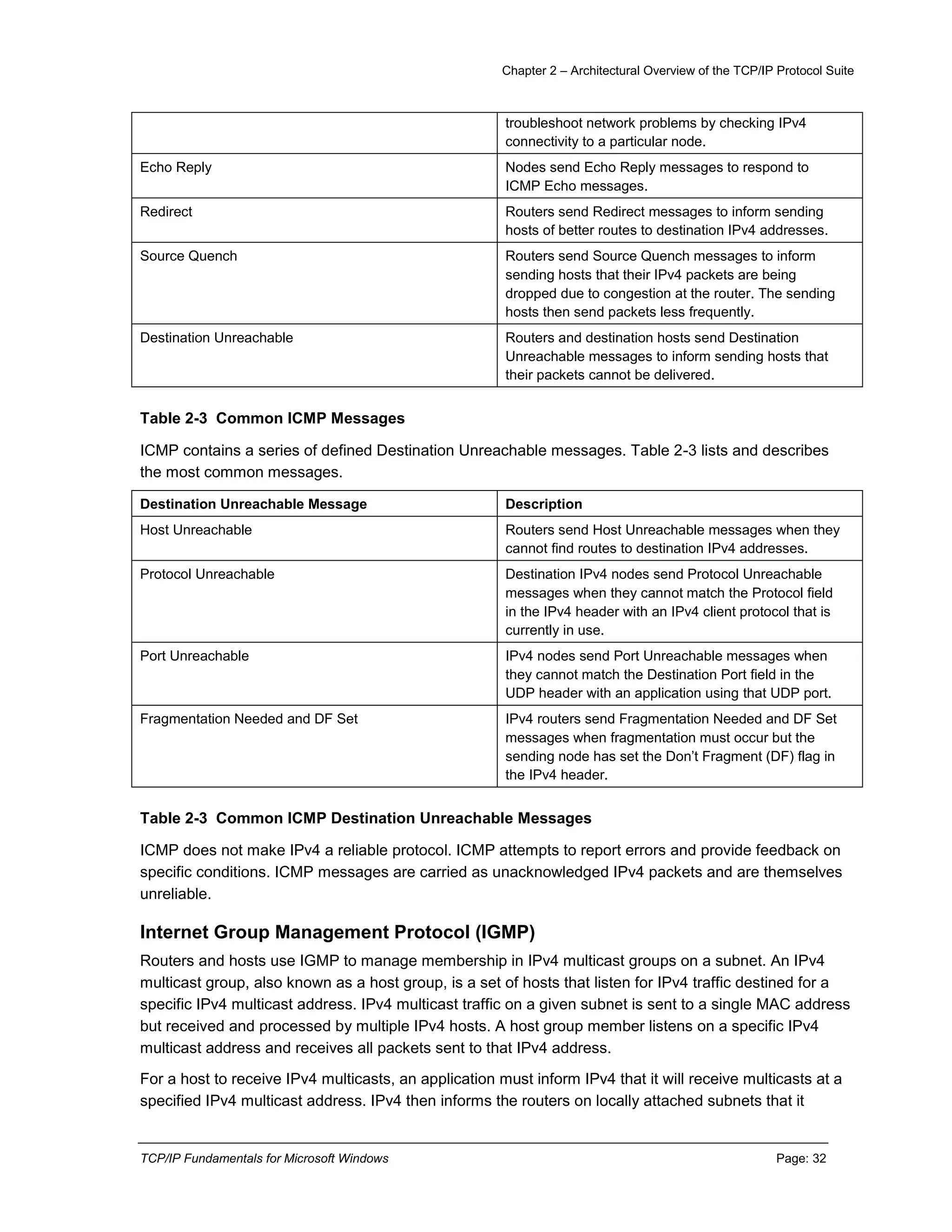 Chapter 2 – Architectural Overview of the TCP/IP Protocol Suite
TCP/IP Fundamentals for Microsoft Windows Page: 32
troubleshoot network problems by checking IPv4
connectivity to a particular node.
Echo Reply Nodes send Echo Reply messages to respond to
ICMP Echo messages.
Redirect Routers send Redirect messages to inform sending
hosts of better routes to destination IPv4 addresses.
Source Quench Routers send Source Quench messages to inform
sending hosts that their IPv4 packets are being
dropped due to congestion at the router. The sending
hosts then send packets less frequently.
Destination Unreachable Routers and destination hosts send Destination
Unreachable messages to inform sending hosts that
their packets cannot be delivered.
Table 2-3 Common ICMP Messages
ICMP contains a series of defined Destination Unreachable messages. Table 2-3 lists and describes
the most common messages.
Destination Unreachable Message Description
Host Unreachable Routers send Host Unreachable messages when they
cannot find routes to destination IPv4 addresses.
Protocol Unreachable Destination IPv4 nodes send Protocol Unreachable
messages when they cannot match the Protocol field
in the IPv4 header with an IPv4 client protocol that is
currently in use.
Port Unreachable IPv4 nodes send Port Unreachable messages when
they cannot match the Destination Port field in the
UDP header with an application using that UDP port.
Fragmentation Needed and DF Set IPv4 routers send Fragmentation Needed and DF Set
messages when fragmentation must occur but the
sending node has set the Don’t Fragment (DF) flag in
the IPv4 header.
Table 2-3 Common ICMP Destination Unreachable Messages
ICMP does not make IPv4 a reliable protocol. ICMP attempts to report errors and provide feedback on
specific conditions. ICMP messages are carried as unacknowledged IPv4 packets and are themselves
unreliable.
Internet Group Management Protocol (IGMP)
Routers and hosts use IGMP to manage membership in IPv4 multicast groups on a subnet. An IPv4
multicast group, also known as a host group, is a set of hosts that listen for IPv4 traffic destined for a
specific IPv4 multicast address. IPv4 multicast traffic on a given subnet is sent to a single MAC address
but received and processed by multiple IPv4 hosts. A host group member listens on a specific IPv4
multicast address and receives all packets sent to that IPv4 address.
For a host to receive IPv4 multicasts, an application must inform IPv4 that it will receive multicasts at a
specified IPv4 multicast address. IPv4 then informs the routers on locally attached subnets that it
 