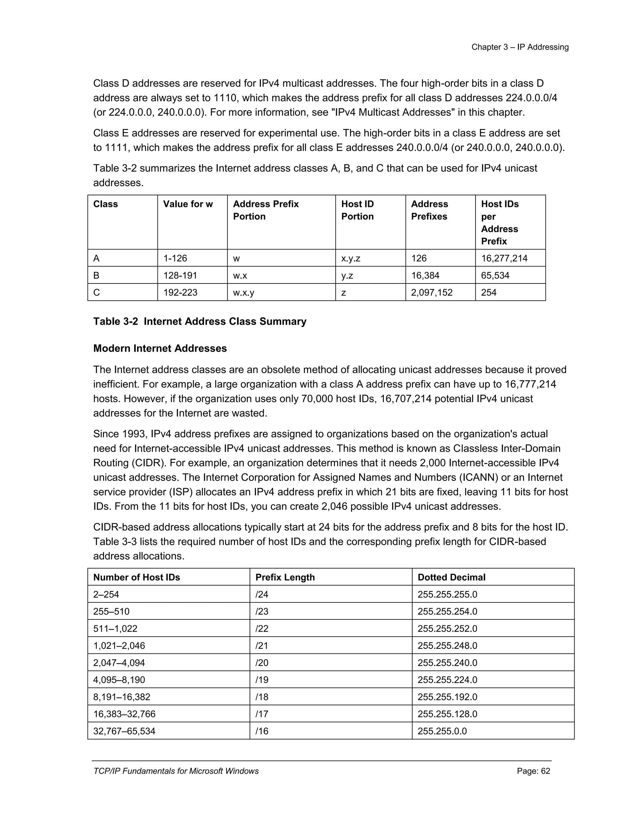 Chapter 3 – IP Addressing
TCP/IP Fundamentals for Microsoft Windows Page: 62
Class D addresses are reserved for IPv4 multicast addresses. The four high-order bits in a class D
address are always set to 1110, which makes the address prefix for all class D addresses 224.0.0.0/4
(or 224.0.0.0, 240.0.0.0). For more information, see "IPv4 Multicast Addresses" in this chapter.
Class E addresses are reserved for experimental use. The high-order bits in a class E address are set
to 1111, which makes the address prefix for all class E addresses 240.0.0.0/4 (or 240.0.0.0, 240.0.0.0).
Table 3-2 summarizes the Internet address classes A, B, and C that can be used for IPv4 unicast
addresses.
Class Value for w Address Prefix
Portion
Host ID
Portion
Address
Prefixes
Host IDs
per
Address
Prefix
A 1-126 w x.y.z 126 16,277,214
B 128-191 w.x y.z 16,384 65,534
C 192-223 w.x.y z 2,097,152 254
Table 3-2 Internet Address Class Summary
Modern Internet Addresses
The Internet address classes are an obsolete method of allocating unicast addresses because it proved
inefficient. For example, a large organization with a class A address prefix can have up to 16,777,214
hosts. However, if the organization uses only 70,000 host IDs, 16,707,214 potential IPv4 unicast
addresses for the Internet are wasted.
Since 1993, IPv4 address prefixes are assigned to organizations based on the organization's actual
need for Internet-accessible IPv4 unicast addresses. This method is known as Classless Inter-Domain
Routing (CIDR). For example, an organization determines that it needs 2,000 Internet-accessible IPv4
unicast addresses. The Internet Corporation for Assigned Names and Numbers (ICANN) or an Internet
service provider (ISP) allocates an IPv4 address prefix in which 21 bits are fixed, leaving 11 bits for host
IDs. From the 11 bits for host IDs, you can create 2,046 possible IPv4 unicast addresses.
CIDR-based address allocations typically start at 24 bits for the address prefix and 8 bits for the host ID.
Table 3-3 lists the required number of host IDs and the corresponding prefix length for CIDR-based
address allocations.
Number of Host IDs Prefix Length Dotted Decimal
2–254 /24 255.255.255.0
255–510 /23 255.255.254.0
511–1,022 /22 255.255.252.0
1,021–2,046 /21 255.255.248.0
2,047–4,094 /20 255.255.240.0
4,095–8,190 /19 255.255.224.0
8,191–16,382 /18 255.255.192.0
16,383–32,766 /17 255.255.128.0
32,767–65,534 /16 255.255.0.0
 