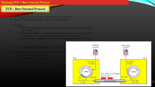Reciving Buffer Master Class : TCP/IP Mechanics from Scratch to Expert | PDF