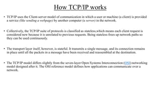 TCP/IP Modal | PPTX