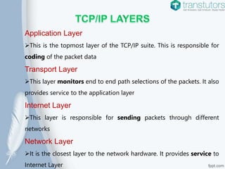 TCP IP Model | Computer Science | PPT