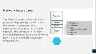 TCP/IP model | PPTX