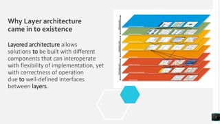 Why Layer architecture
came in to existence
Layered architecture allows
solutions to be built with different
components that can interoperate
with flexibility of implementation, yet
with correctness of operation
due to well-defined interfaces
between layers.
3
 