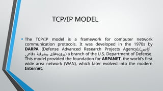 TCPipmodel.pptx Layers in the TCP/IP Model | PPTX