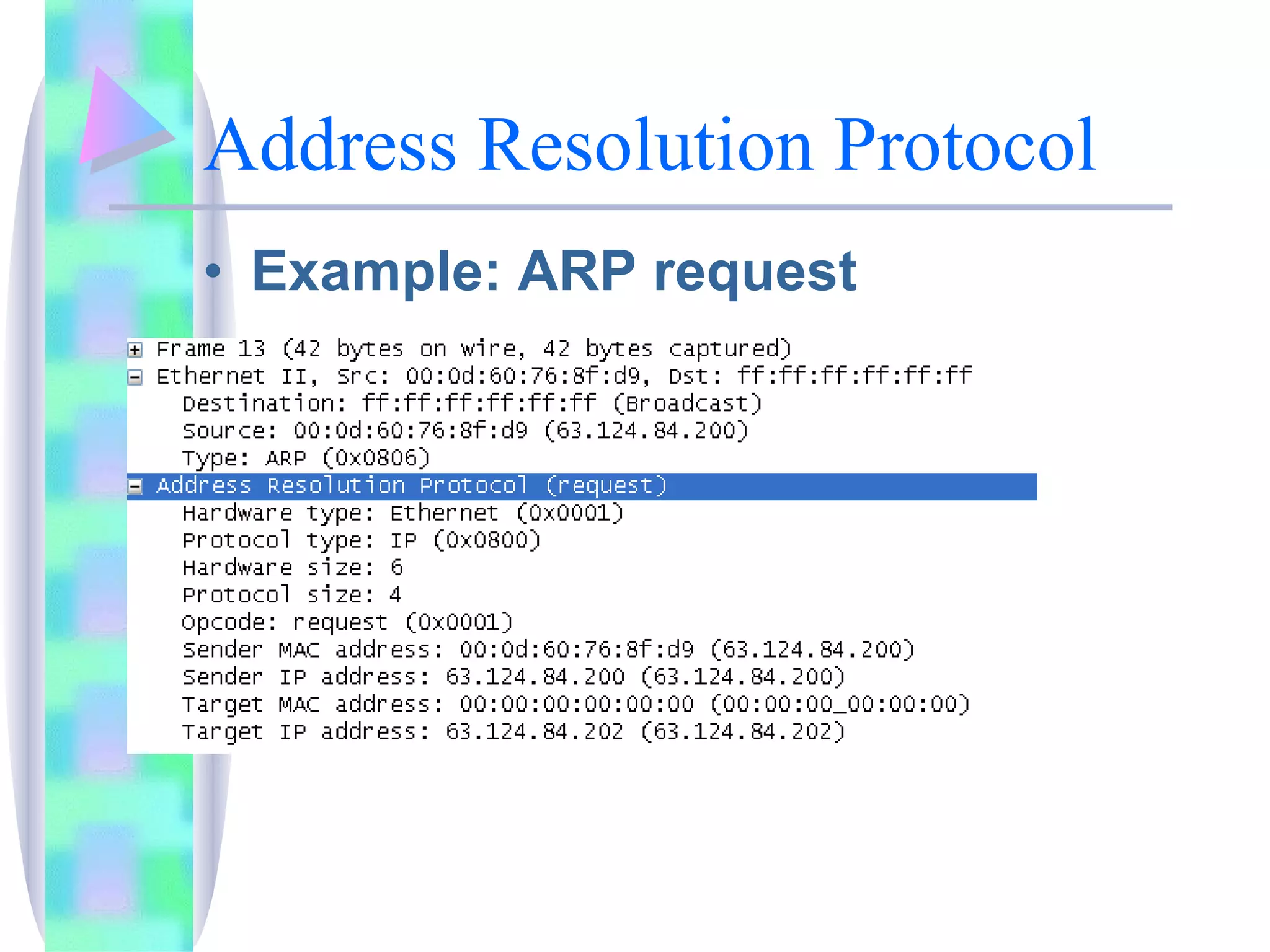 Address Resolution Protocol Example: ARP request 
