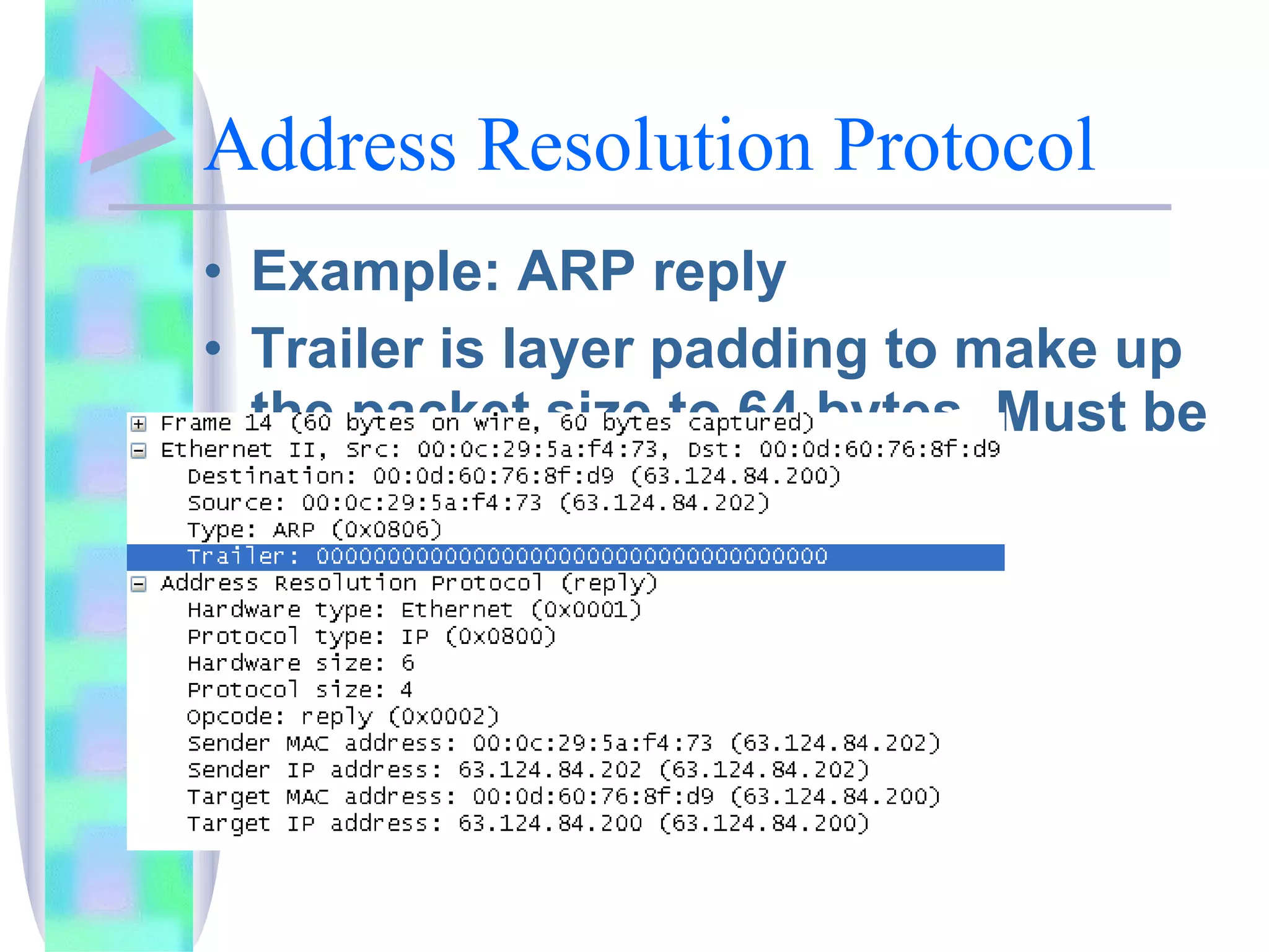 Address Resolution Protocol Example: ARP reply Trailer is layer padding to make up the packet size to 64 bytes. Must be all zero 