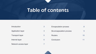 TCP/IP PRESENTATION BY SHARMILA FALLER FOR INFORMATION SYSTEM | PDF