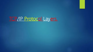 Tcp ip protocols | PPT