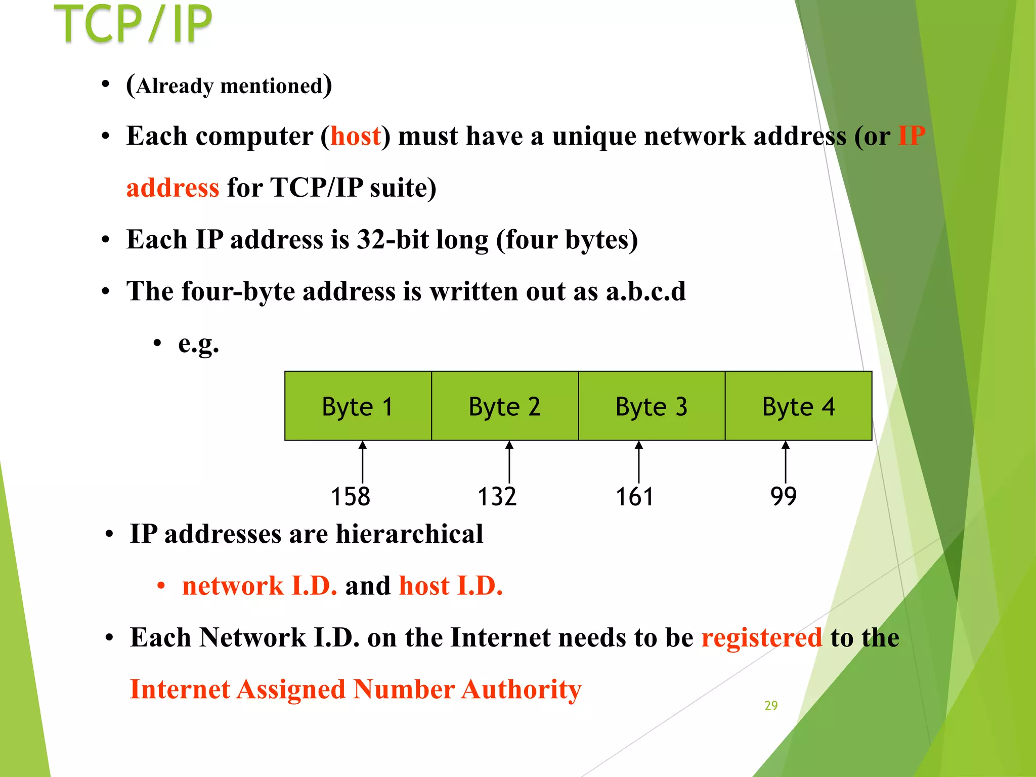 tcp ip protocols.ppt | Email | Internet