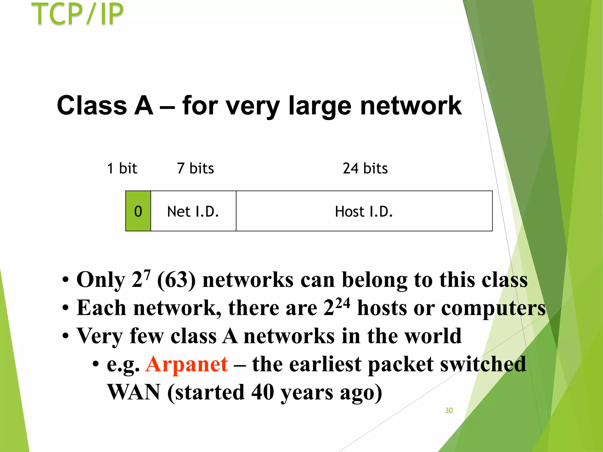 tcp ip protocols.ppt | Email | Internet