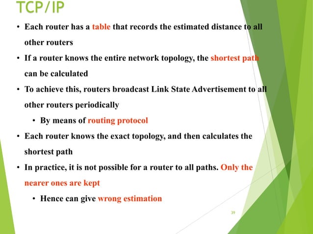 tcp ip protocols.ppt | Email | Internet