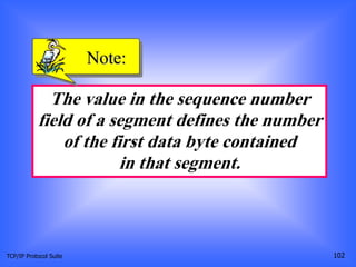 TCP/IP Protocol Suite 102
The value in the sequence number
field of a segment defines the number
of the first data byte contained
in that segment.
Note:
 