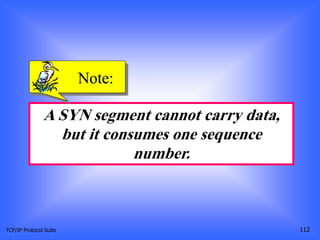 TCP/IP Protocol Suite 112
A SYN segment cannot carry data,
but it consumes one sequence
number.
Note:
 