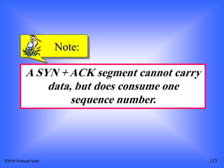 TCP/IP Protocol Suite 113
A SYN + ACK segment cannot carry
data, but does consume one
sequence number.
Note:
 