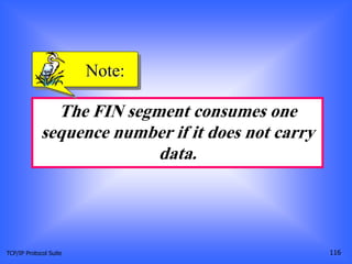 TCP/IP Protocol Suite 116
The FIN segment consumes one
sequence number if it does not carry
data.
Note:
 