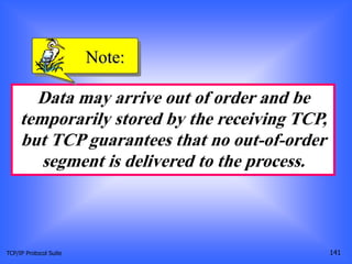 TCP/IP Protocol Suite 141
Data may arrive out of order and be
temporarily stored by the receiving TCP,
but TCP guarantees that no out-of-order
segment is delivered to the process.
Note:
 