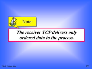 TCP/IP Protocol Suite 144
The receiver TCP delivers only
ordered data to the process.
Note:
 