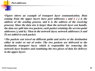 TCP/IP Protocol Suite 26
•Figure shows an example of transport layer communication. Data
coming from the upper layers have port addresses j and k ( j is the
address of the sending process, and k is the address of the receiving
process). Since the data size is larger than the network layer can handle,
the data are split into two packets, each packet retaining the service-point
addresses ( j and k). Then in the network layer, network addresses (A and
P) are added to each packet.
•The packets can travel on different paths and arrive at the destination
either in order or out of order. The two packets are delivered to the
destination transport layer, which is responsible for removing the
network layer headers and combining the two pieces of data for delivery
to the upper layers
Port addresses
 