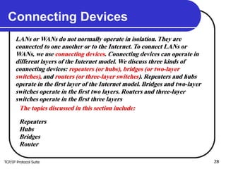 TCP/IP Protocol Suite 28
Connecting Devices
LANs or WANs do not normally operate in isolation. They are
connected to one another or to the Internet. To connect LANs or
WANs, we use connecting devices. Connecting devices can operate in
different layers of the Internet model. We discuss three kinds of
connecting devices: repeaters (or hubs), bridges (or two-layer
switches), and routers (or three-layer switches). Repeaters and hubs
operate in the first layer of the Internet model. Bridges and two-layer
switches operate in the first two layers. Routers and three-layer
switches operate in the first three layers
The topics discussed in this section include:
Repeaters
Hubs
Bridges
Router
 