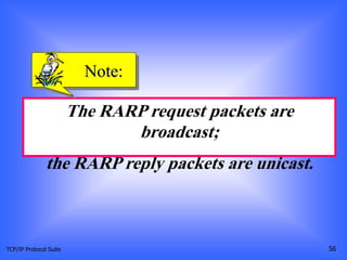 TCP/IP Protocol Suite 56
The RARP request packets are
broadcast;
the RARP reply packets are unicast.
Note:
 