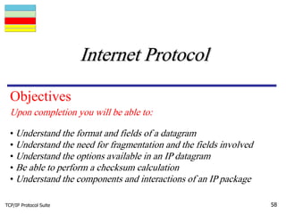 TCP/IP Protocol Suite 58
Upon completion you will be able to:
Internet Protocol
• Understand the format and fields of a datagram
• Understand the need for fragmentation and the fields involved
• Understand the options available in an IP datagram
• Be able to perform a checksum calculation
• Understand the components and interactions of an IP package
Objectives
 