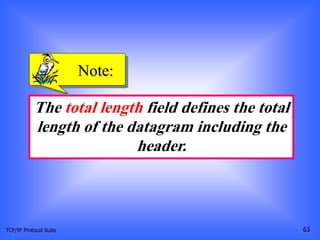 TCP/IP Protocol Suite 63
The total length field defines the total
length of the datagram including the
header.
Note:
 