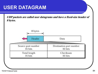TCP/IP Protocol Suite 84
USER DATAGRAM
UDP packets are called user datagrams and have a fixed-size header of
8 bytes.
 