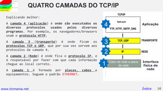 QUATRO CAMADAS DO TCP/IP
Explicando melhor:
A camada 4 (aplicação) é onde são executados os
diversos protocolos usados pelos diversos
programas. Por exemplo, os navegadores/browsers
usam o protocolo HTTP.
A camada 3 (transporte) é onde ficam os
protocolos TCP e UDP, que por sua vez servem aos
protocolos da camada 4.
A camada 2 (Rede) é onde fica o protocolo IP, e
é responsável por fazer com que cada informação
chegue ao local correto.
A camada 1 é formada por placas, cabos e
equipamentos. Seguem o padrão ETHERNET.
16Índice
Aplicação
Cabo de rede e placa
de rede
Interface
física de
rede
1
2
3
4
www.ticmania.net
 