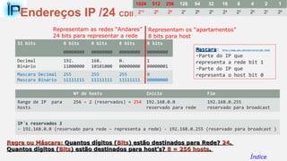 Endereços IP /24 CDIR
32 bits 8 bits 8 bits 8 bits 8 bits
00000000 00000000 00000000 00000000
Decimal
Binário
192.
11000000
168.
10101000
0.
00000000
1
00000001
Mascara Decimal
Mascara Binário
255
11111111
255
11111111
255
11111111
0
00000000
Representam as redes “Andares”
24 bits para representar a rede
Representam os “apartamentos”
8 bits para host
Nº de hosts Início Fim
Range de IP para
hosts
256 – 2 (reservados) = 254 192.168.0.0
reservado para rede
192.168.0.255
reservado para broadcast
IP´s reservados 2
- 192.168.0.0 (reservado para rede – representa a rede) - 192.168.0.255 (reservado para broadcast )
MascaraMascara: http://www.oav.net/mirrors/cidr.html
-Parte do IP que
representa a rede bit 1
-Parte do IP que
representa o host bit 0
1024 512 256 128 64 32 16 8 4 2 1
210
29
28
27
26
25
24
23
22
21
20
Regra ou Máscara:Regra ou Máscara: Quantos dígitos (Quantos dígitos (BitsBits) estão destinados para Rede?) estão destinados para Rede? 2424..
Quantos dígitos (Quantos dígitos (BitsBits) estão destinados para host’s?) estão destinados para host’s? 8 = 256 hosts8 = 256 hosts..
Índice
 