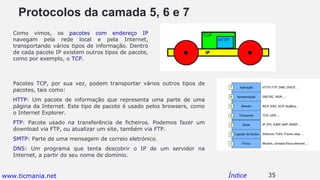 Protocolos da camada 5, 6 e 7
Como vimos, os pacotes com endereço IP
navegam pela rede local e pela Internet,
transportando vários tipos de informação. Dentro
de cada pacote IP existem outros tipos de pacote,
como por exemplo, o TCP.
35Índice
Pacotes TCP, por sua vez, podem transportar vários outros tipos de
pacotes, tais como:
HTTP: Um pacote de informação que representa uma parte de uma
página da Internet. Este tipo de pacote é usado pelos browsers, como
o Internet Explorer.
FTP: Pacote usado na transferência de ficheiros. Podemos fazer um
download via FTP, ou atualizar um site, também via FTP.
SMTP: Parte de uma mensagem de correio eletrónico.
DNS: Um programa que tenta descobrir o IP de um servidor na
Internet, a partir do seu nome de domínio.
www.ticmania.net
 