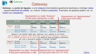 Gateway
• Gateway, ou ponte de ligação, é uma máquina intermediária geralmente destinada a interligar redes
, separar domínios de colisão, ou mesmo traduzir protocolos. Exemplos de gateway podem ser os
routers (ou roteadores).
32 bits 8 bits 8 bits 8 bits 8 bits
00000000 00000000 00000000 00000000
Máquina
A
Decimal
Binário
192.
11000000
168.
10101000
0.
00000000
15
00001111
Mascara Decimal
Mascara Binário
255
11111111
255
11111111
255
11111111
0
00000000
Máquina A (em Setúbal ESSG) quer comunicar com a máquina B (no Porto)
Como as máquinas estão em redes diferentes (como mostra a máscara) a solução é
usar um GATEWAY que pode ser um router “As máquinas estão em andares diferentes
por isso é necessário apanhar o elevador GATEWAY”
Máquina
B
Decimal
Binário
95.
01011111
94.
01011110
116.
01110100
6
00000110
Mascara Decimal
Mascara Binário
255
11111111
0
00000000
0
00000000
0
00000000
Representam as redes “Andares”
24 bits para representar a rede
Representam os “apartamentos”
8 bits para host (256)
Representam os “apartamentos”
24 bits para host (16 777 214)
Representam as redes “Andares”
8 bits para representar a rede Índice
 