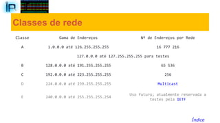 Classes de rede
Classe Gama de Endereços Nº de Endereços por Rede
A 1.0.0.0 até 126.255.255.255 16 777 216
127.0.0.0 até 127.255.255.255 para testes
B 128.0.0.0 até 191.255.255.255 65 536
C 192.0.0.0 até 223.255.255.255 256
D 224.0.0.0 até 239.255.255.255 Multicast
E 240.0.0.0 até 255.255.255.254
Uso futuro; atualmente reservada a
testes pela IETF
Índice
 