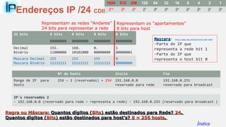 Endereços IP /24 CDIR
32 bits 8 bits 8 bits 8 bits 8 bits
00000000 00000000 00000000 00000000
Decimal
Binário
192.
1100000...