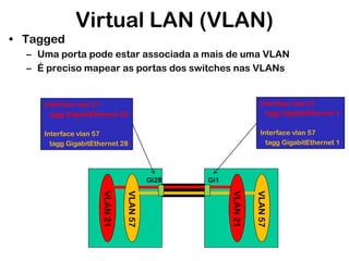 Virtual LAN (VLAN)
• Tagged
– Uma porta pode estar associada a mais de uma VLAN
– É preciso mapear as portas dos switches nas VLANs

Interface vlan 21
tagg GigabitEthernet 28

Interface vlan 21
tagg GigabitEthernet 1

Interface vlan 57
tagg GigabitEthernet 28

Interface vlan 57
tagg GigabitEthernet 1

Gi28

Gi1

VLAN 57

VLAN 21

VLAN 57

VLAN 21

 