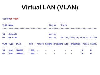 Virtual LAN (VLAN)
cisco#sh vlan
VLAN
---34
61

Name
Status
Ports
-------------------------------- --------- ------------------------------

VLAN
---34
61

Type
----enet
enet

default
MY VLAN
SAID
---------100001
100005

active
active
MTU
----1500
1500

Parent
------

RingNo
------

Gi1/43, Gi1/14, Gi1/35, Gi1/26

BridgeNo
--------

Stp
----

BrdgMode
--------

Trans1
-----0
0

Trans2
-----0
0

 