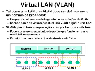 Virtual LAN (VLAN)
• Tal como uma LAN uma VLAN pode ser definida como
um domínio de broadcast:
– Um pacote de broadcast chega a todas as estações da VLAN
– Sobre o ponto de vista conceptual uma VLAN é igual a uma LAN

• VLANs permitem a separação das portas dos switches
– Podem criar-se subconjuntos de portas que funcionam como
uma LAN independente
– Permite criar uma rede virtual dentro da rede física

SWITCH

SWITCH

SWITCH

VLAN 1

VLAN 2

VLAN 3

 