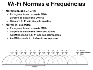 Wi-Fi Normas e Frequências
• Normas (b, g) a 2.4GHz:
– Espaçamento entre canais 5MHz
– Largura de cada canal 20MHz
– Canais 1, 6, 11 não são sobrepostos

• Norma (n) a 2.4GHz:
–
–
–
–

Espaçamento entre canais 5MHz
Largura de cada canal 20MHz ou 40MHz
A 22MHz canais 1, 6, 11 não são sobrepostos
A 40MHz canais 1, 11 não são sobrepostos

 