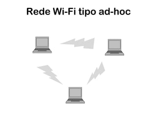 Rede Wi-Fi tipo ad-hoc

 