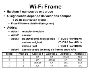 Wi-Fi Frame
• Existem 4 campos de endereço
• O significado depende do valor dos campos
– To DS (to distribution system)
– From DS (from distribution system)

• Addrs:
– Addr1
– Addr2
– Addr3

– Addr4

receptor imediato
emissor
BSSID de uma rede ad-hoc (ToDS 0 FromDS 0)
emissor original
(ToDS 0 FromDS 1)
destino final
(ToDS 1 FromDS 0)
apenas usado em relay de frames entre APs

 