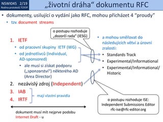 NSWI021 1/19
Rodina protokolů TCP/IP
NSWI045 2/19
Rodina protokolů TCP/IP „životní dráha“ dokumentu RFC
• dokumenty, usilující o vydání jako RFC, mohou přicházet 4 “proudy”
• tzv. document streams
1. IETF
• od pracovní skupiny IETF (WG)
• od jednotlivců (Individual,
AD-sponsored)
• ale musí si získat podporu
(„sponzorství“) některého AD
(Area Director)
2. nezávislý zdroj (Independent)
3. IAB
4. IRTF
• a mohou směřovat do
následujících větví a úrovní
zralosti:
• Standards Track
• Experimental/Informational
• Experimental/Informational/
Historic
mají vlastní pravidla
o postupu rozhoduje
„dozorčí rada“ (IESG)
o postupu rozhoduje ISE:
Independent Submissions Editor
rfc-ise@rfc-editor.org
dokument musí mít nejprve podobu
Internet Draft - u
 