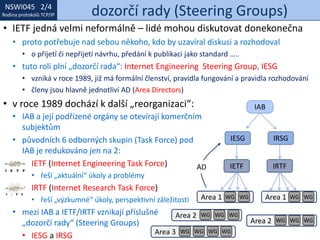 NSWI021 1/4
Rodina protokolů TCP/IP
NSWI045 2/4
Rodina protokolů TCP/IP dozorčí rady (Steering Groups)
• IAB a její podřízené orgány se otevírají komerčním
subjektům
• původních 6 odborných skupin (Task Force) pod
IAB je redukováno jen na 2:
• IETF (Internet Engineering Task Force)
• řeší „aktuální“ úkoly a problémy
• IRTF (Internet Research Task Force)
• řeší „výzkumné“ úkoly, perspektivní záležitosti
• mezi IAB a IETF/IRTF vznikají příslušné
„dozorčí rady“ (Steering Groups)
• IESG a IRSG
• IETF jedná velmi neformálně – lidé mohou diskutovat donekonečna
• proto potřebuje nad sebou někoho, kdo by uzavíral diskusi a rozhodoval
• o přijetí či nepřijetí návrhu, předání k publikaci jako standard …..
• tuto roli plní „dozorčí rada“: Internet Engineering Steering Group, IESG
• vzniká v roce 1989, již má formální členství, pravidla fungování a pravidla rozhodování
• členy jsou hlavně jednotliví AD (Area Directors)
• v roce 1989 dochází k další „reorganizaci“:
IESG IRSG
IETF IRTF
Area 1 WG WG
Area 2 WG WG WG
Area 3 WG WG WG WG
Area 1 WG WG
Area 2 WG WG WG
IAB
AD
 