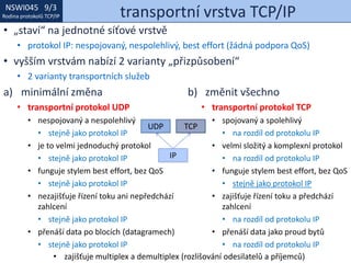 Rodina protokolů TCP/IP, téma 9: Transportní protokoly | PPTX